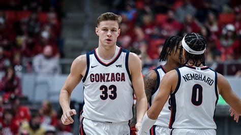 gonzaga basketball odds|Iba pa.